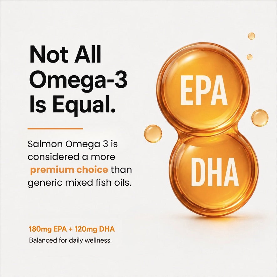 Salmon Omega-3 Fish Oil