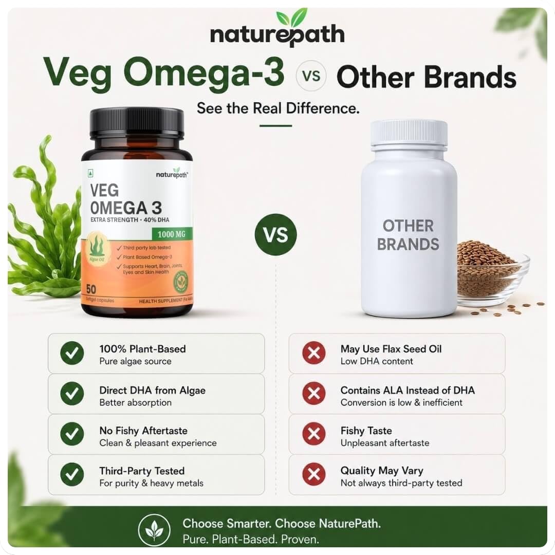Veg Omega 3