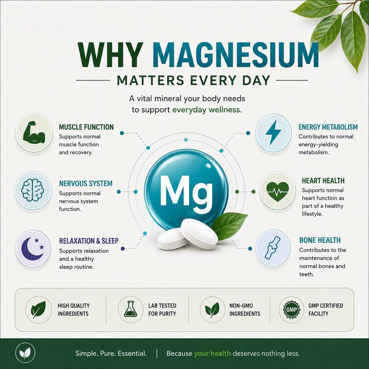 ⁠Magnesium Glycinate