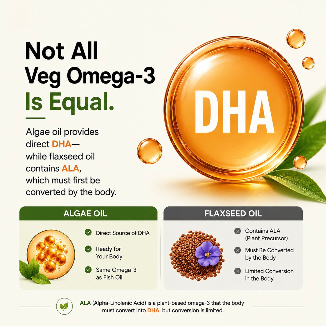 Veg Omega 3
