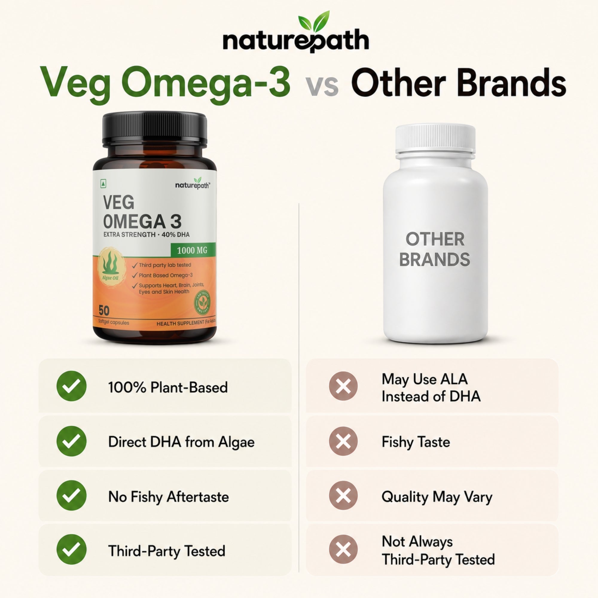 Veg Omega 3